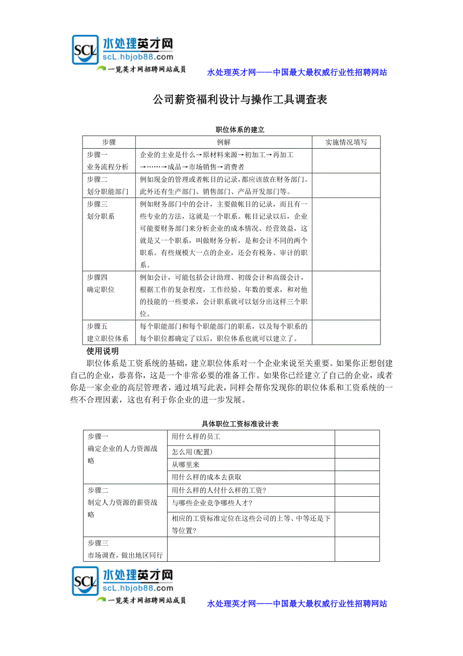 公司薪资福利设计与操作工具表.doc_第1页