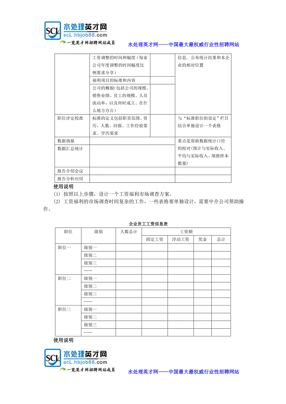 公司薪资福利设计与操作工具表.doc_第4页