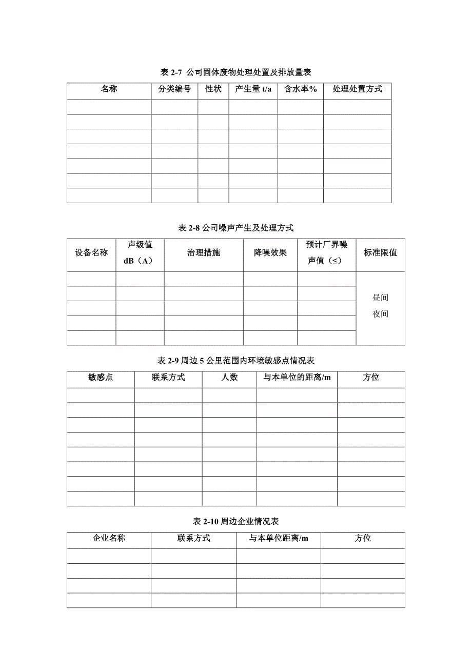 突发环境事件应急预案资料清单_第5页