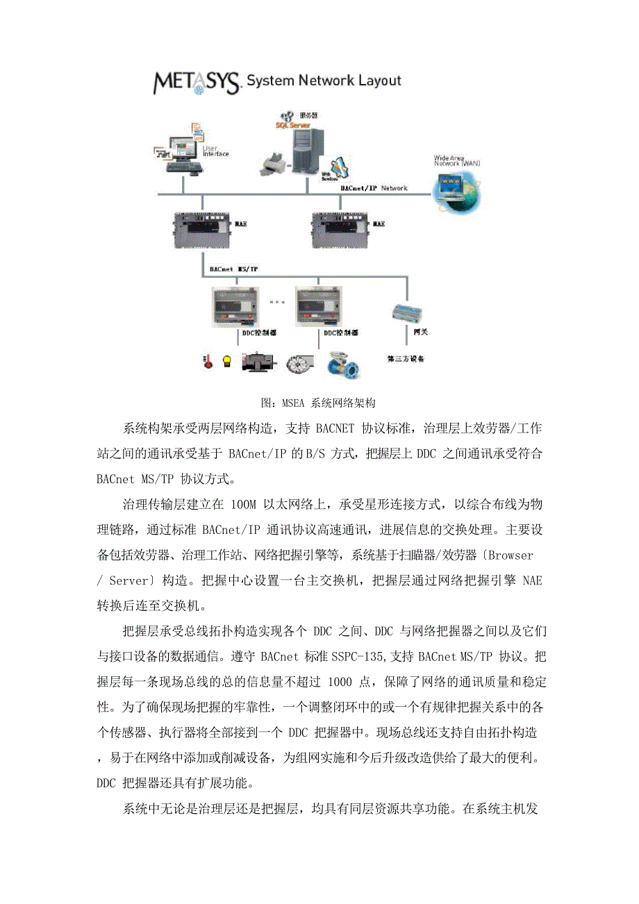 空调自控技术方案.docx_第4页