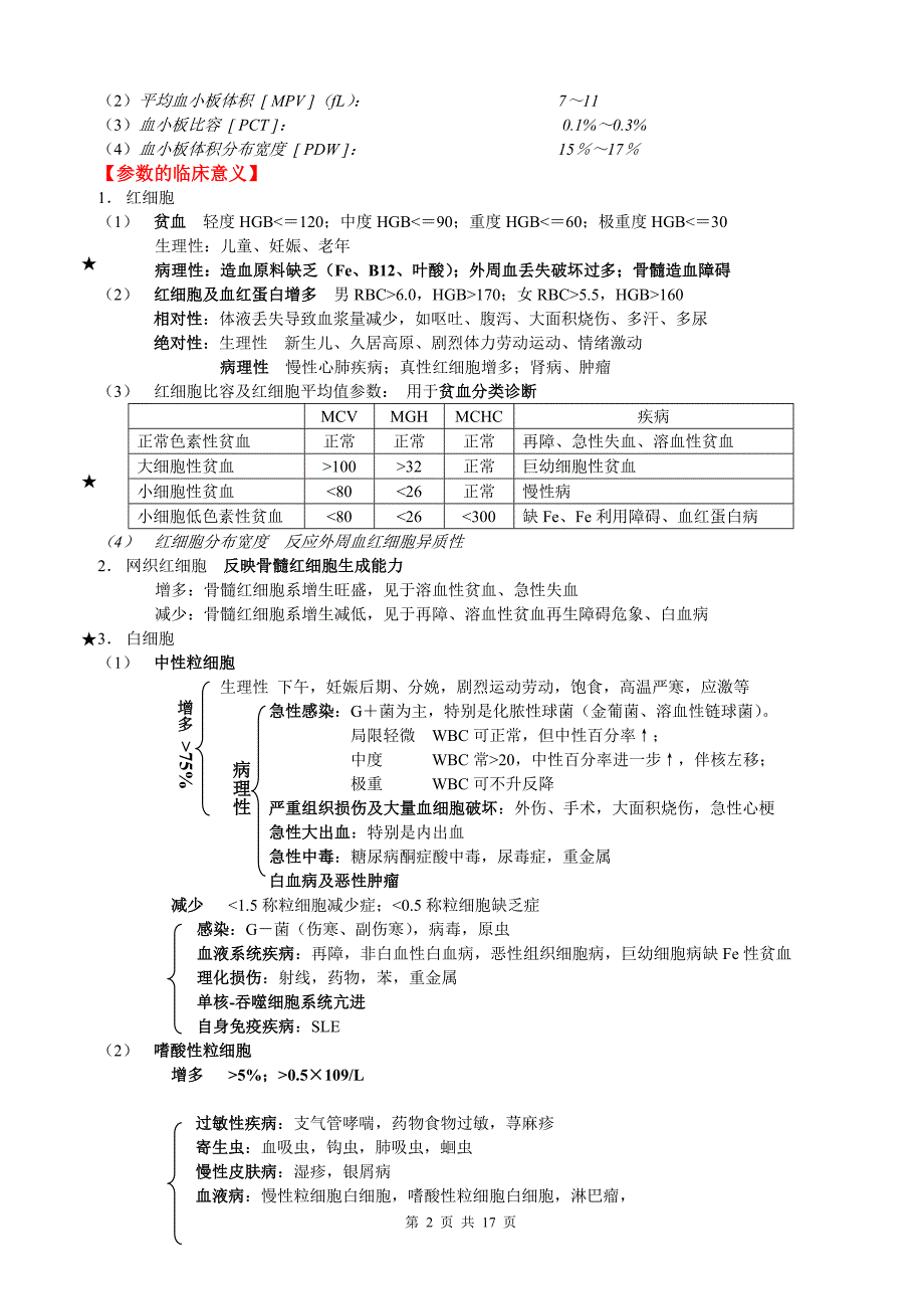 实验诊断学复习_第2页