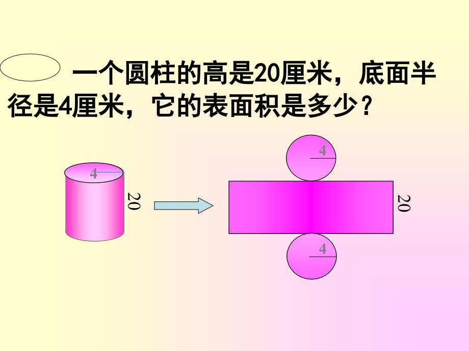 圆柱表面积_第3页