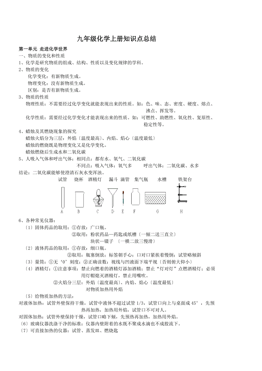 初三化学上下册复习知识点总结_第1页