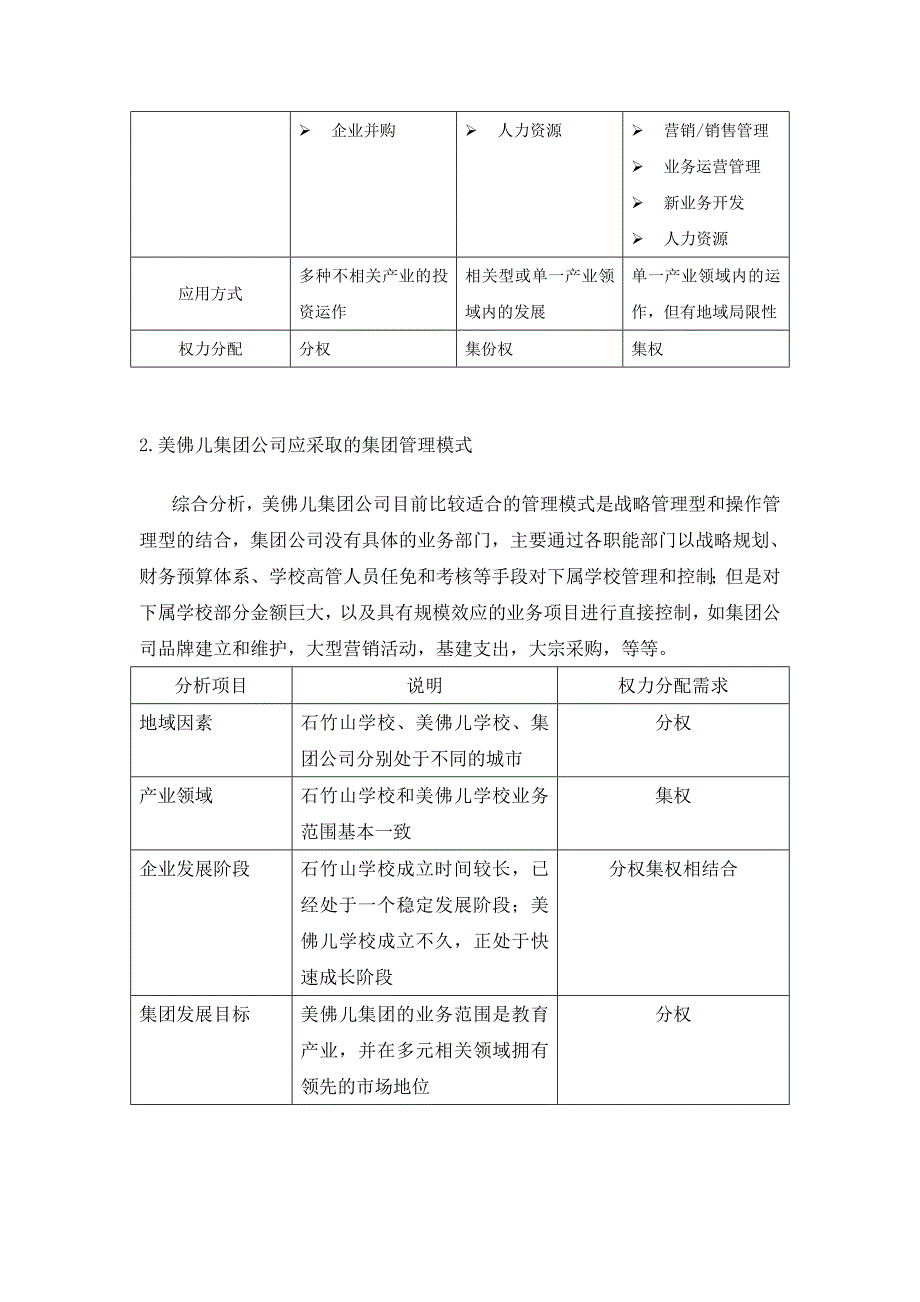 集团公司筹建细则.doc_第4页