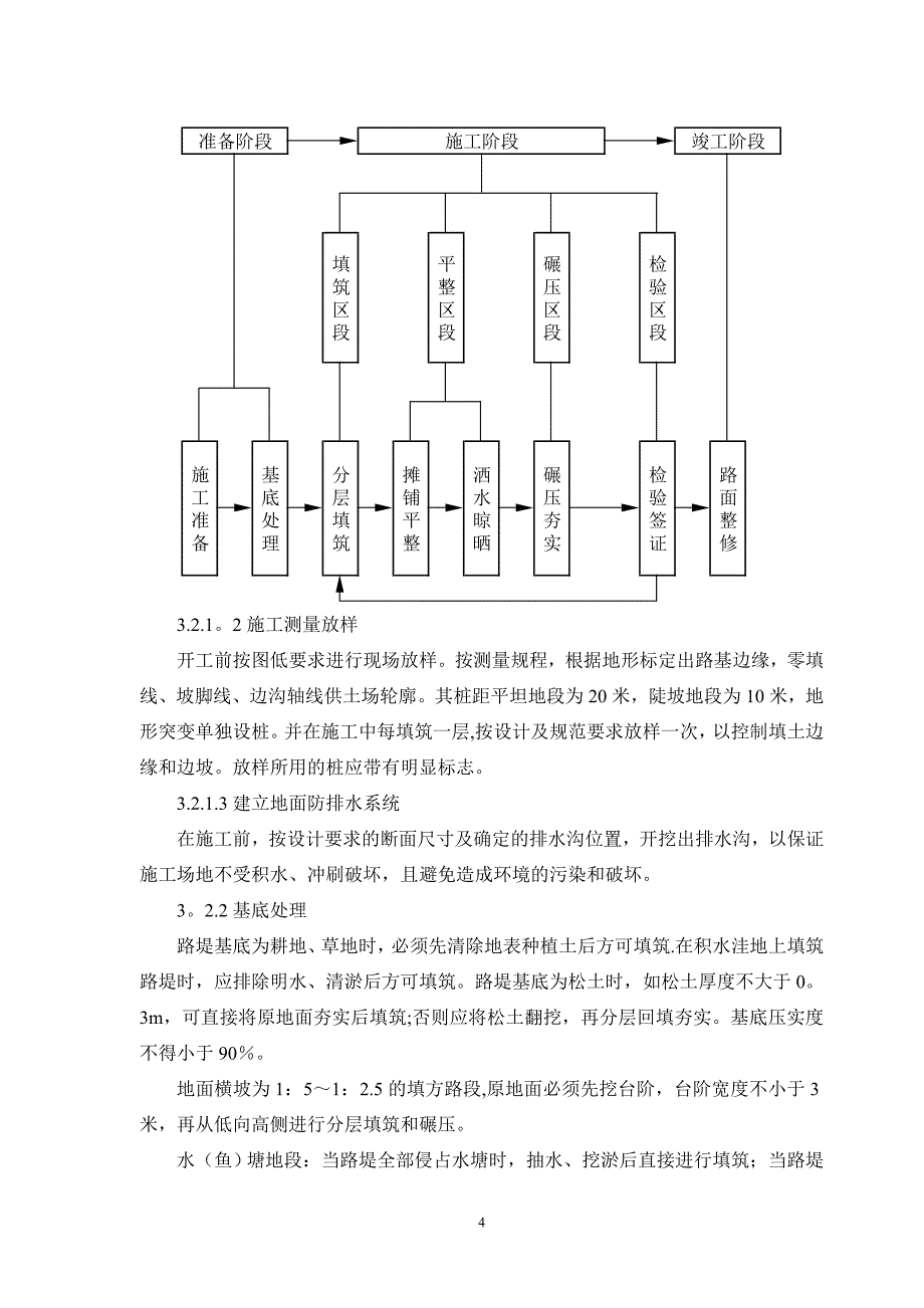 路基土石方施工方案(站前路)_第4页