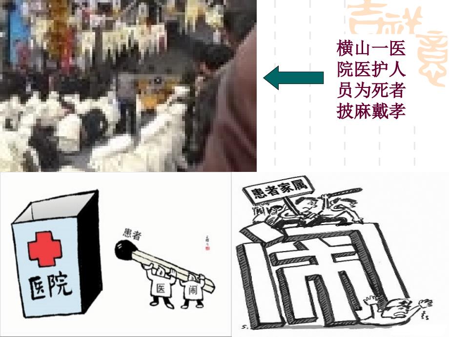 人际关系与医患沟通技巧.ppt_第3页