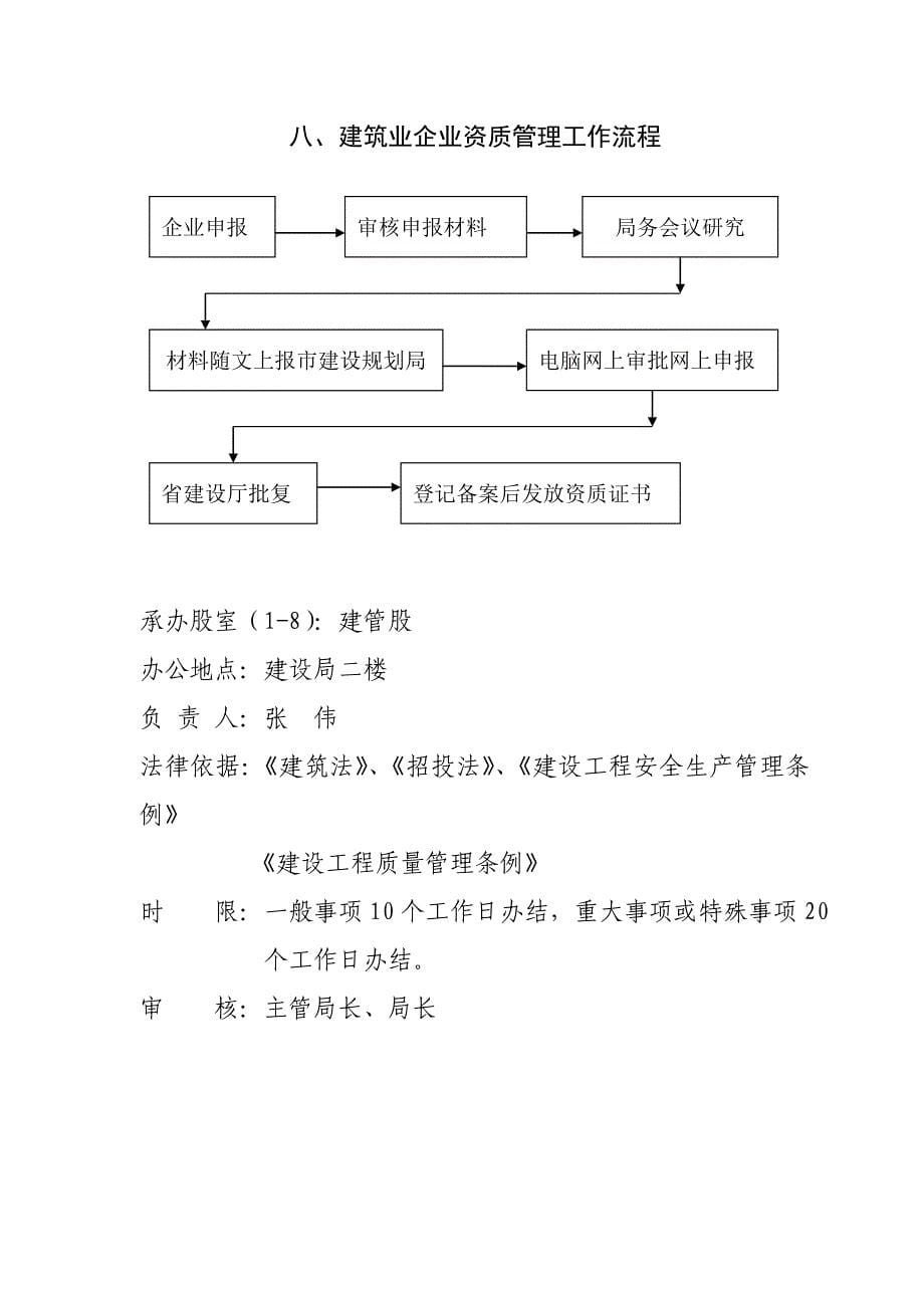 建设行业工作流程范本_第5页