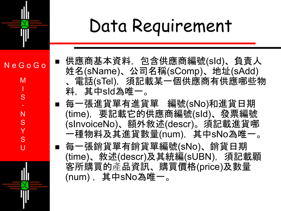 资管所资料库系统期末专案立欣建材行进货销货退货系统_第3页