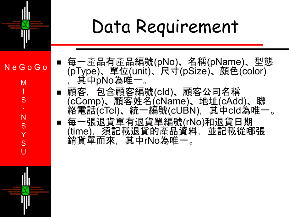 资管所资料库系统期末专案立欣建材行进货销货退货系统_第4页