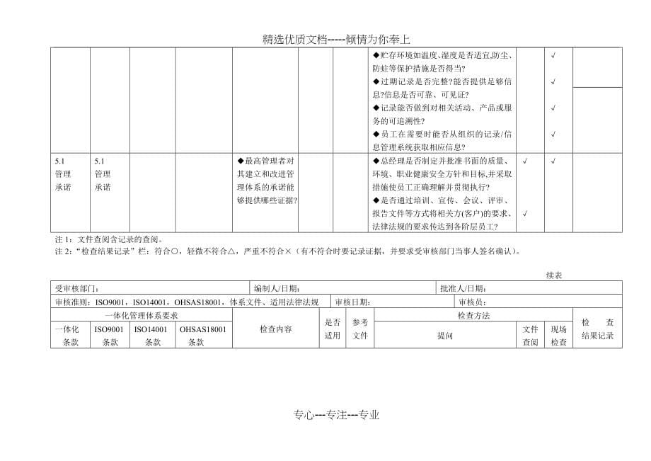 质量、环境、职业健康安全整合管理体系审核通用检查表(共66页)_第5页