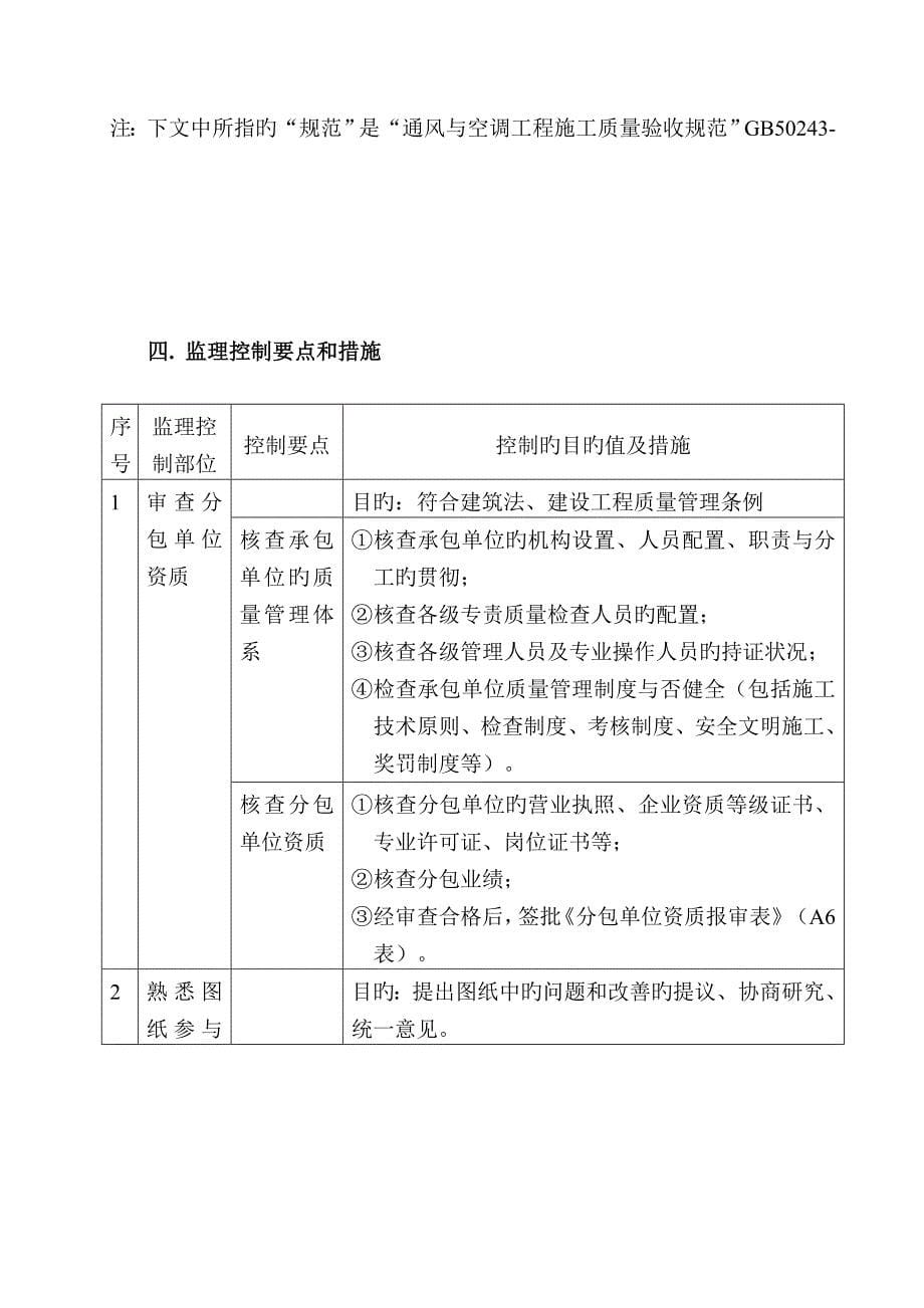 空调水系统施工监理实施细则_第5页