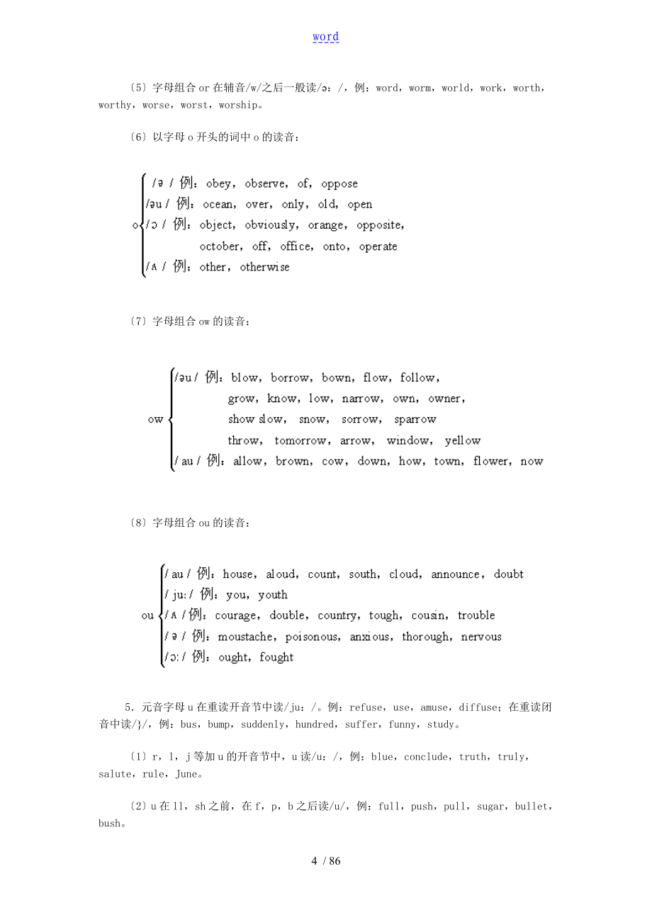 英语读音规则(详细)_第4页