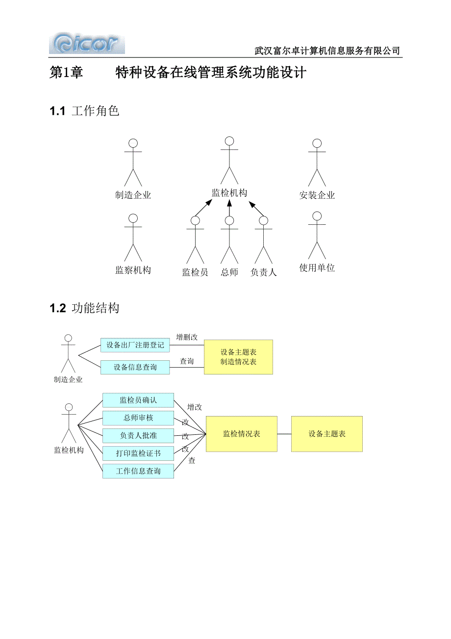 第一章-特种设备在线管理系统功能设计_第2页