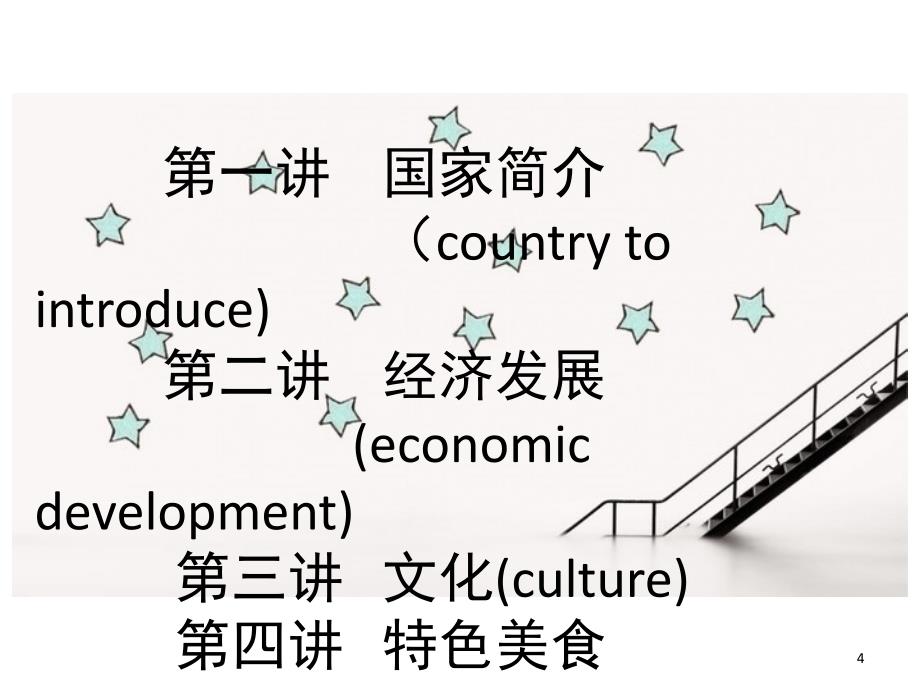 新加坡英语介绍篇课堂PPT_第4页