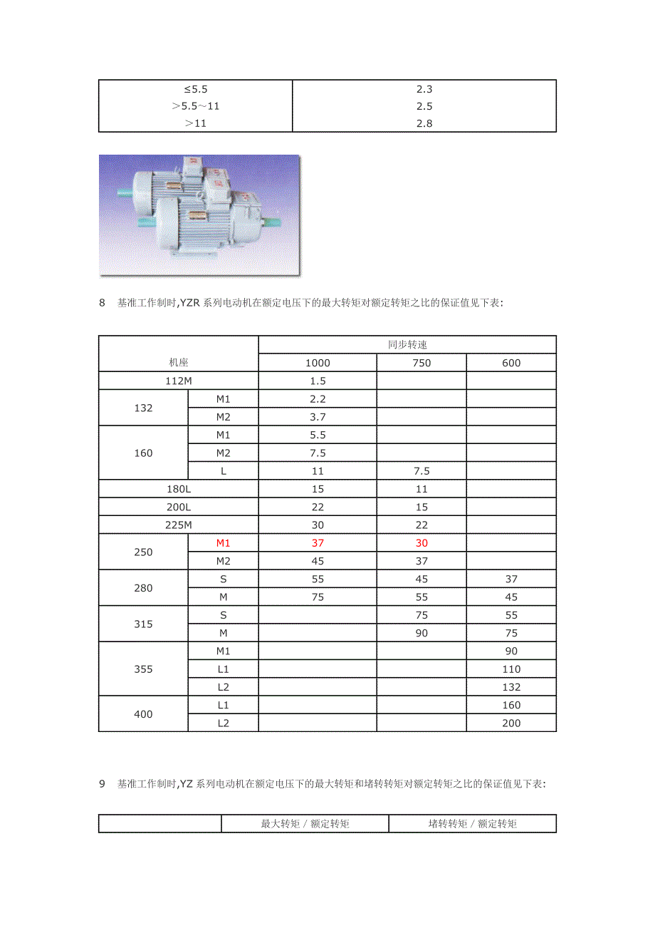 YZR系列起重及冶金用三相异步电动机.doc_第2页