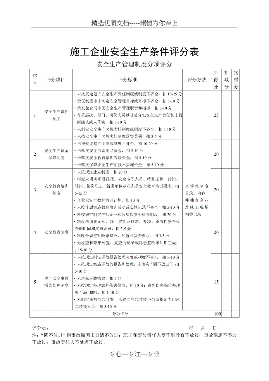 施工企业安全生产评价表共11页_第3页