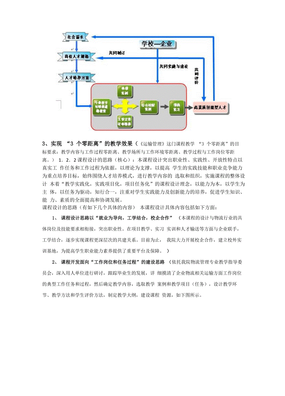 运输说课稿_第2页