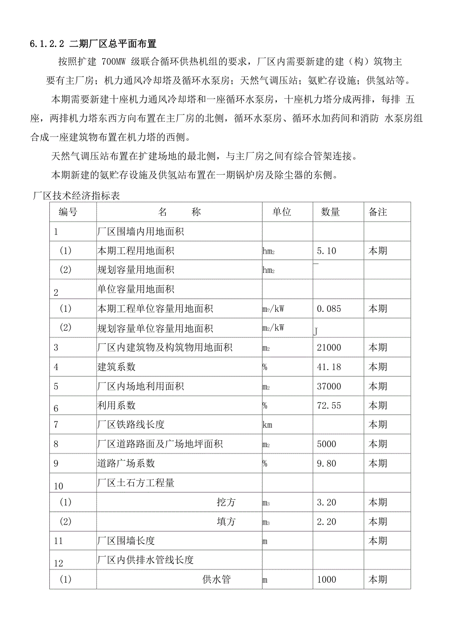 北京燃机数据_第1页