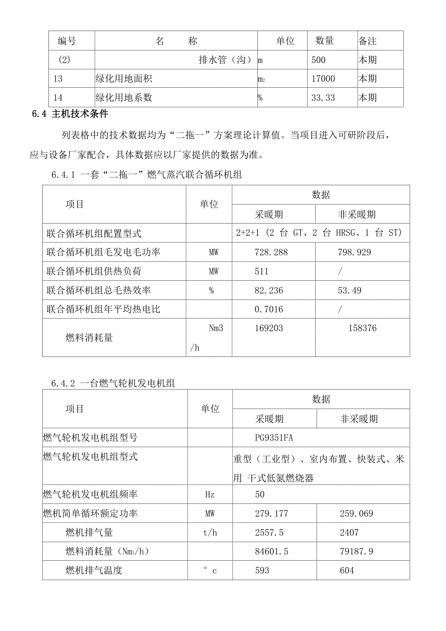 北京燃机数据_第2页