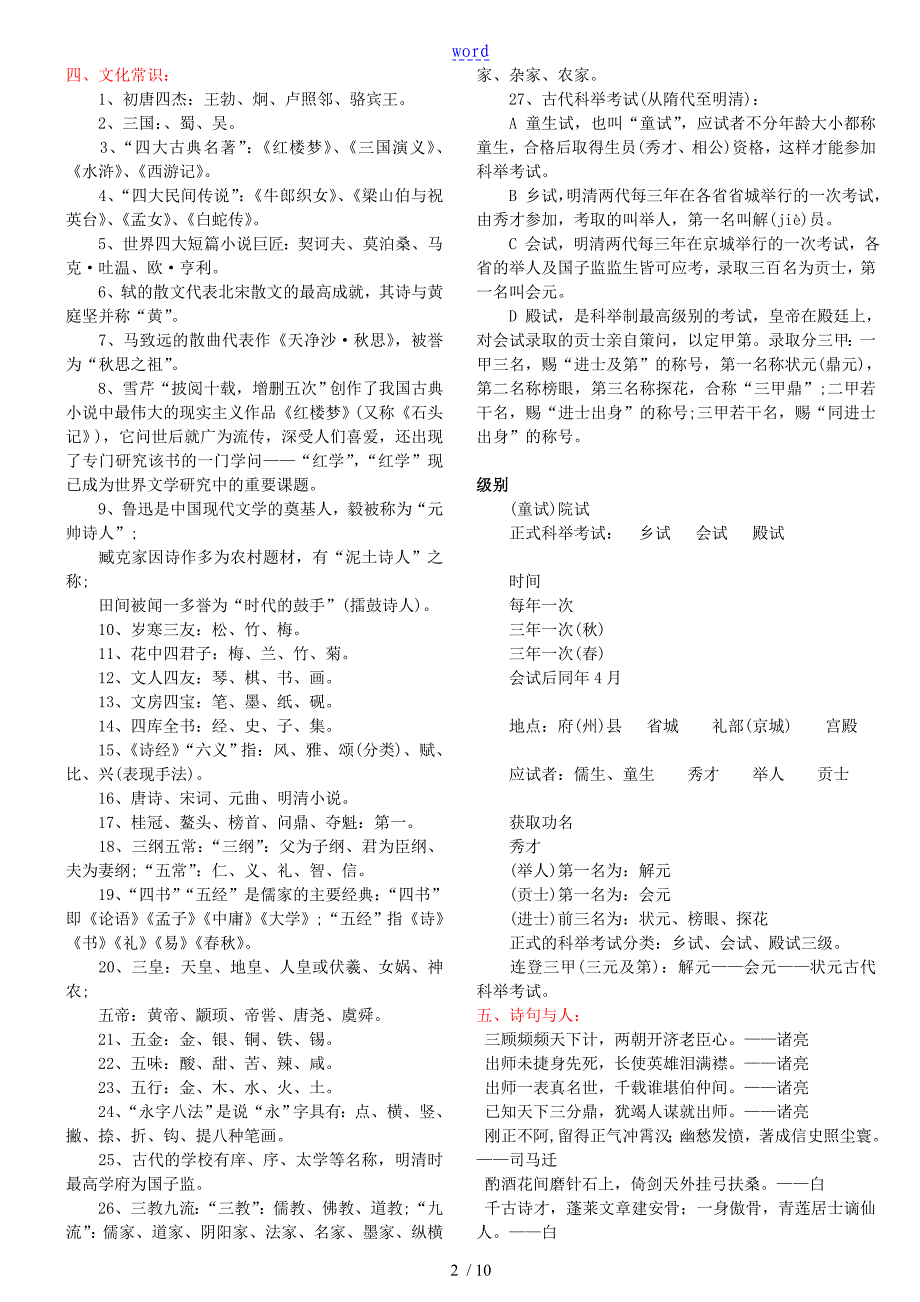 初中语文必背文学常识_第2页