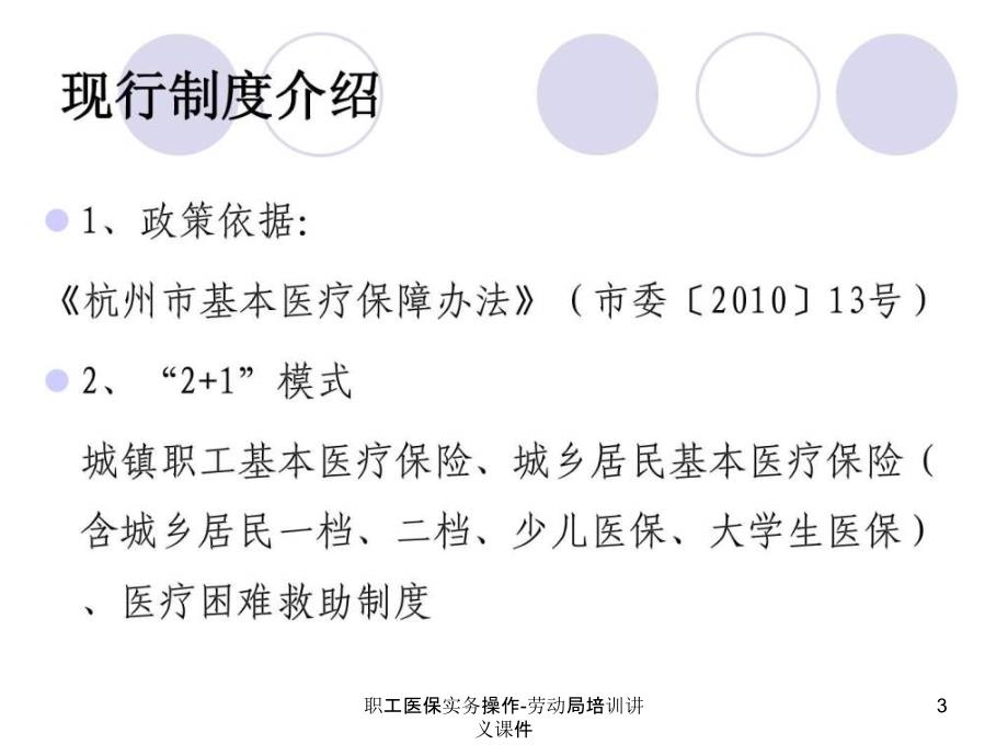 职工医保实务操作劳动局培训讲义课件_第3页