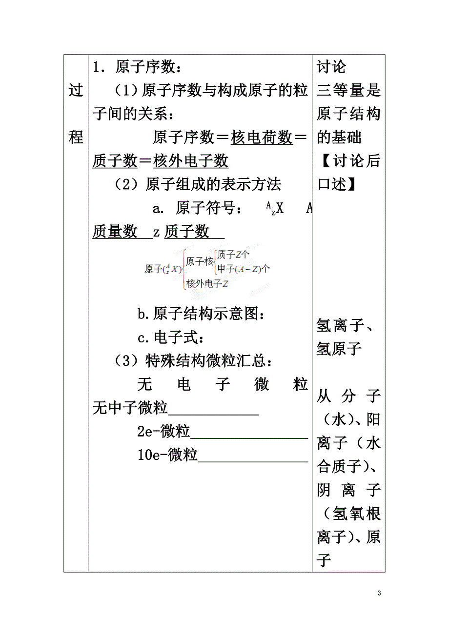 高中化学专题2原子结构与元素的性质2.1人类对原子结构的认识历史教案苏教版选修3_第3页