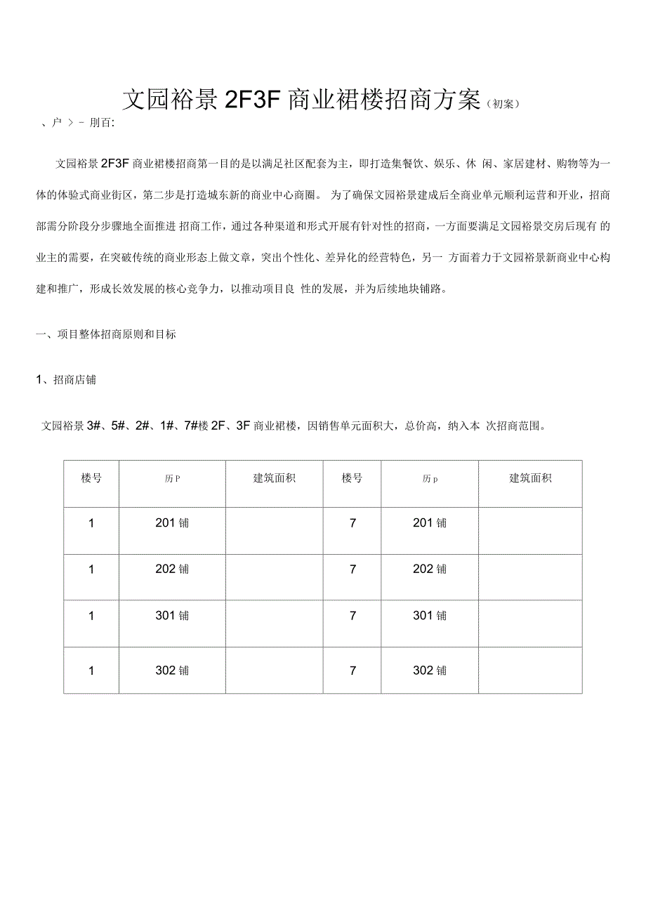 商业裙楼招商方案_第1页