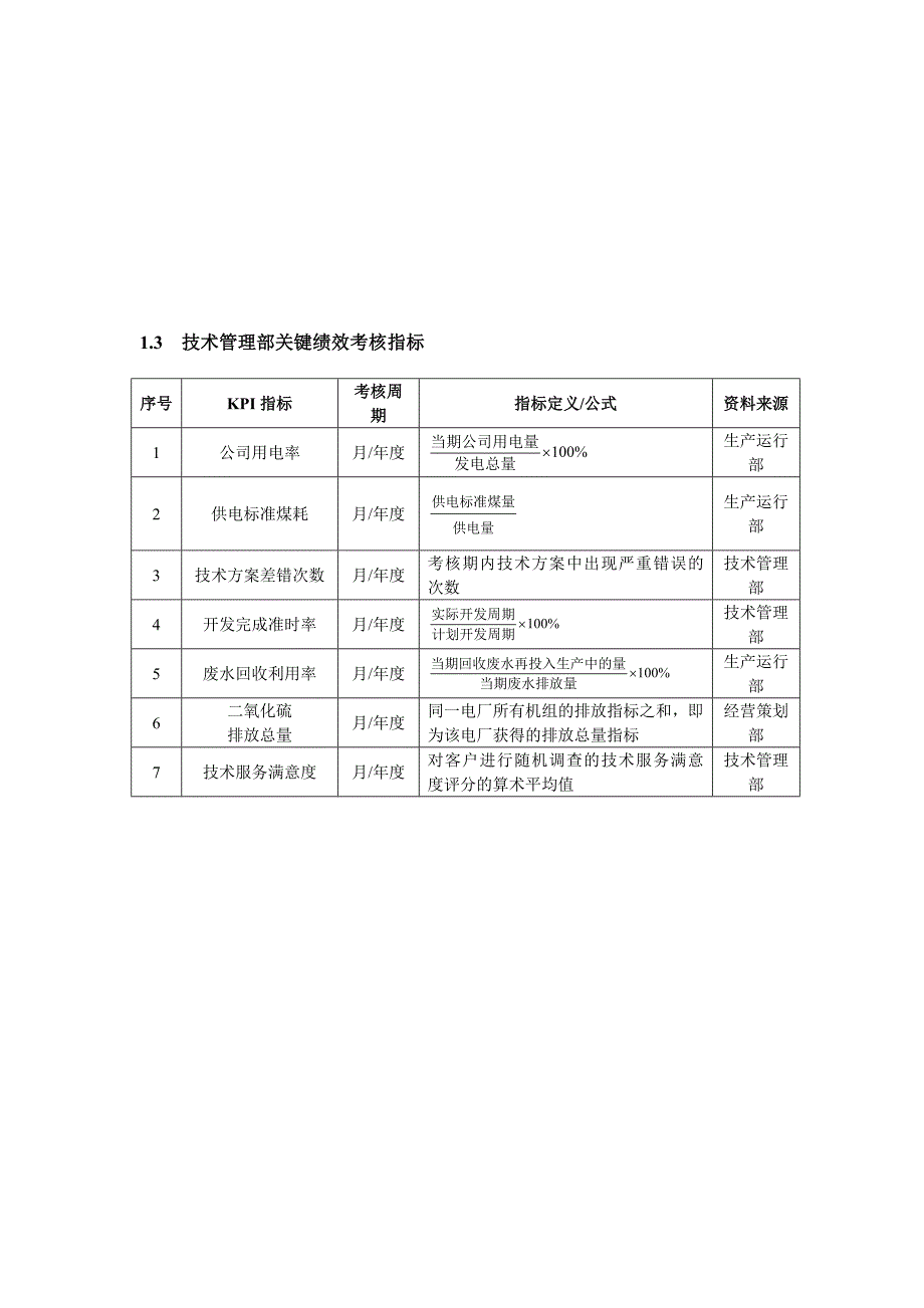 电力企业KPI绩效量化考核_第2页