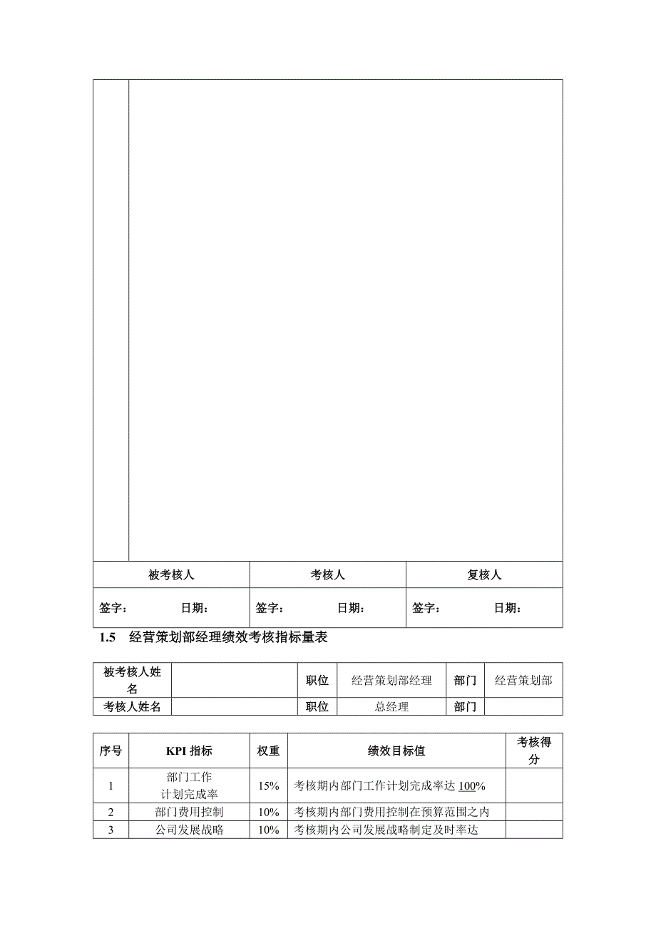 电力企业KPI绩效量化考核_第4页