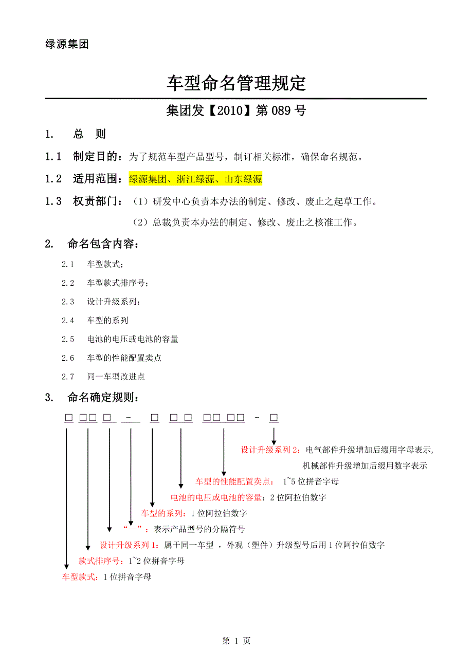 车型命名管理规定1.doc_第1页