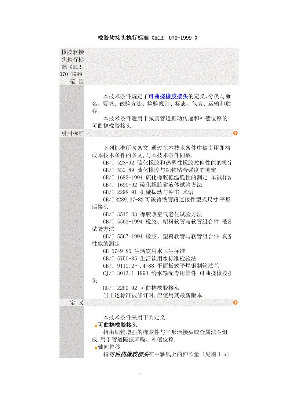 HCRJ0701999橡胶软接头执行标准_第1页