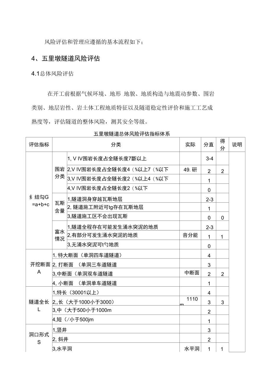 余庆至凯里高速公路施工安全风险评估报告_第4页