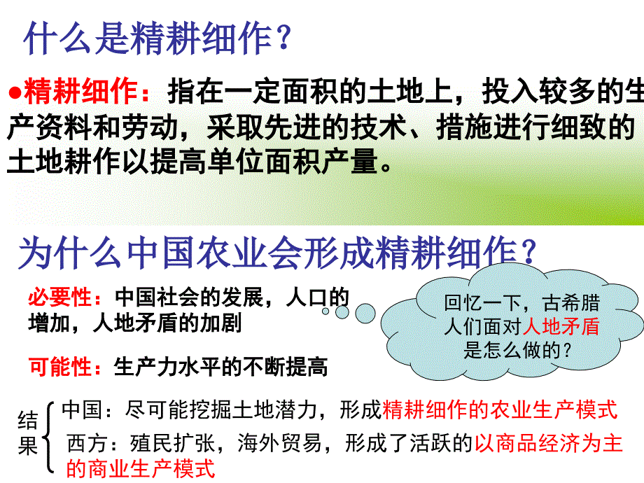 历史必修二第一课精耕细作农业生产模式的形成_第3页