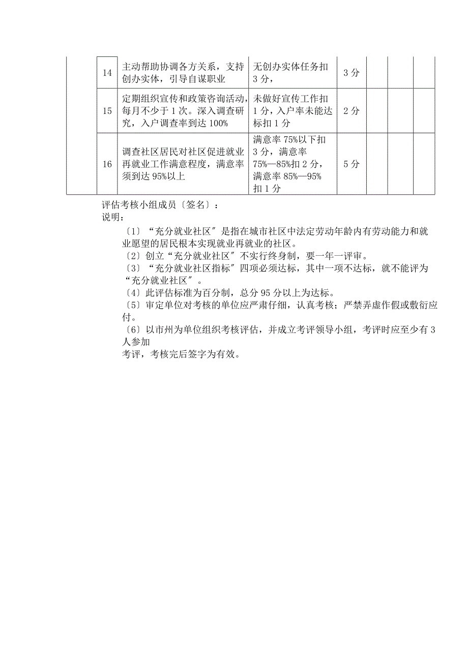 浙江省创建充分就业社区申请表_第3页