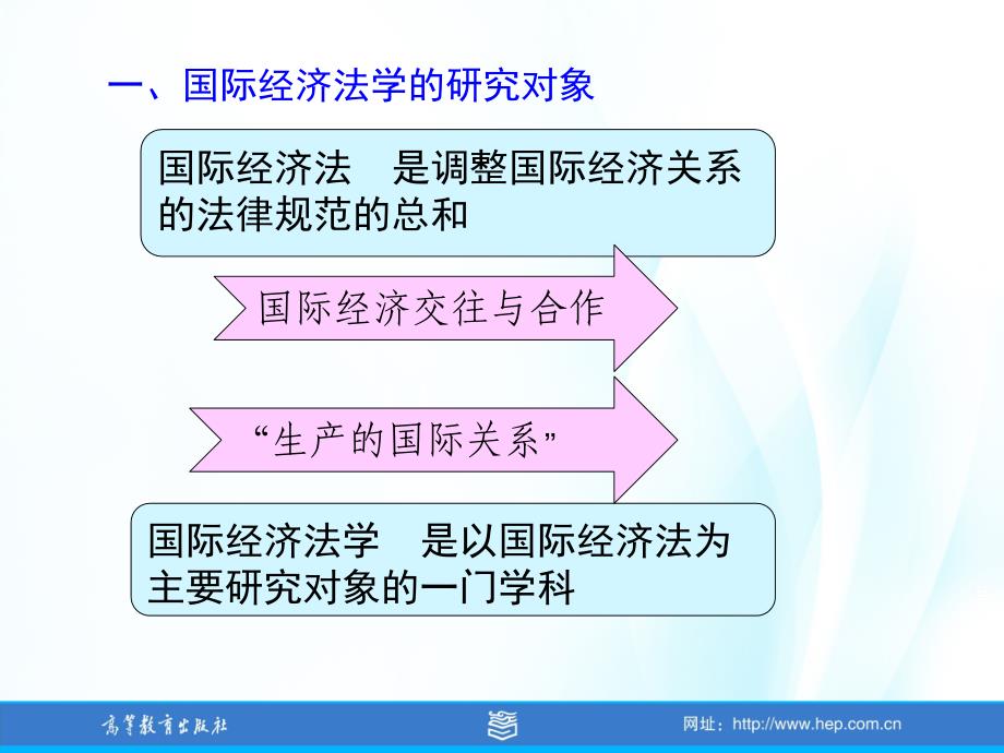 马工程国际经济法_第4页