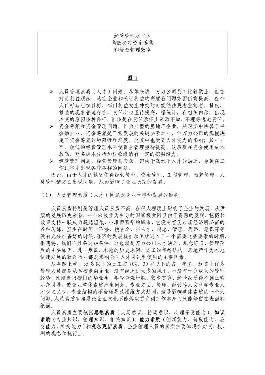 万力房地产置业公司发展战略规划方案_第5页