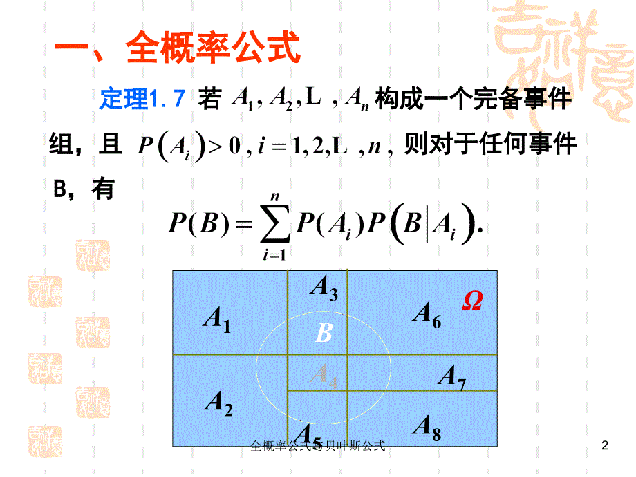 全概率公式与贝叶斯公式课件_第2页