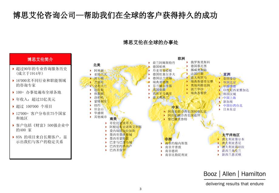 博思艾伦中国汽车零部件供应商的机会与挑战_第4页