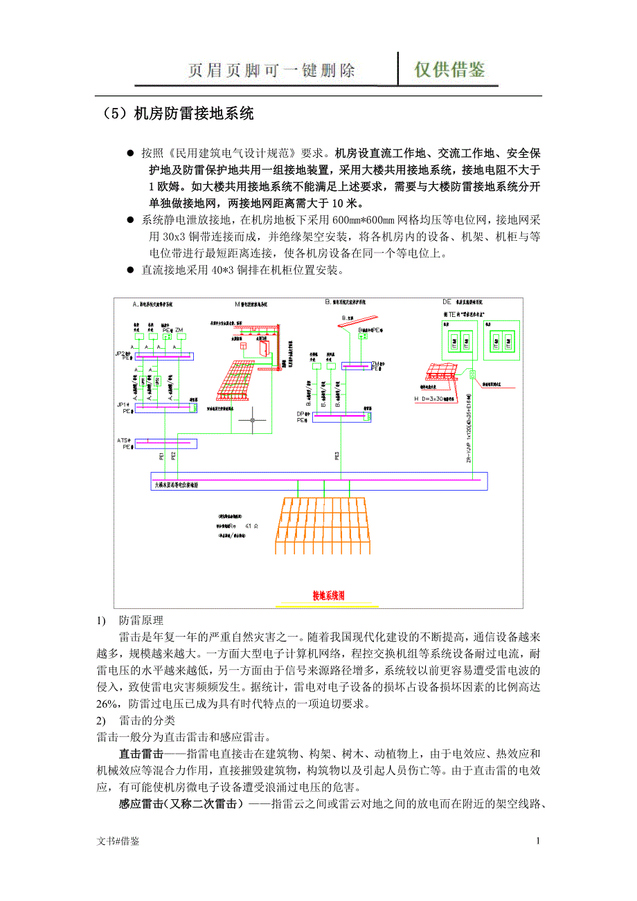 机房防雷接地系统【特制材料】_第1页