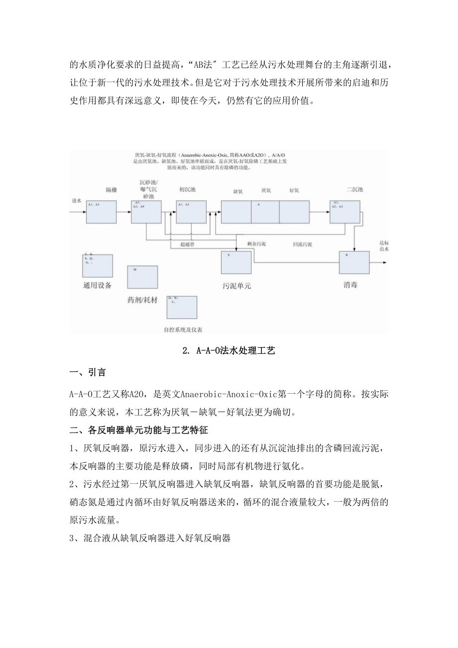 水处理工艺污水处理A-O方案_第4页