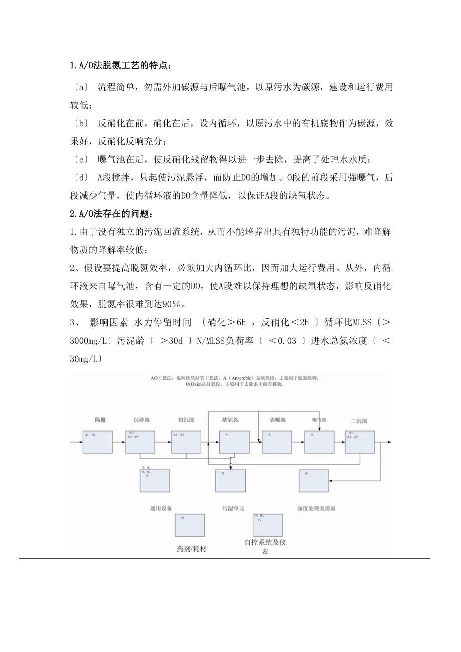 水处理工艺污水处理A-O方案_第5页