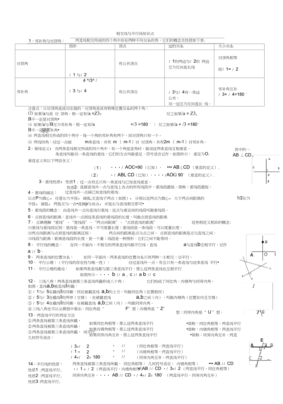 (完整)初一数学七下相交线与平行线所有知识点总结和常考题型练习题(2),推荐文档_第1页