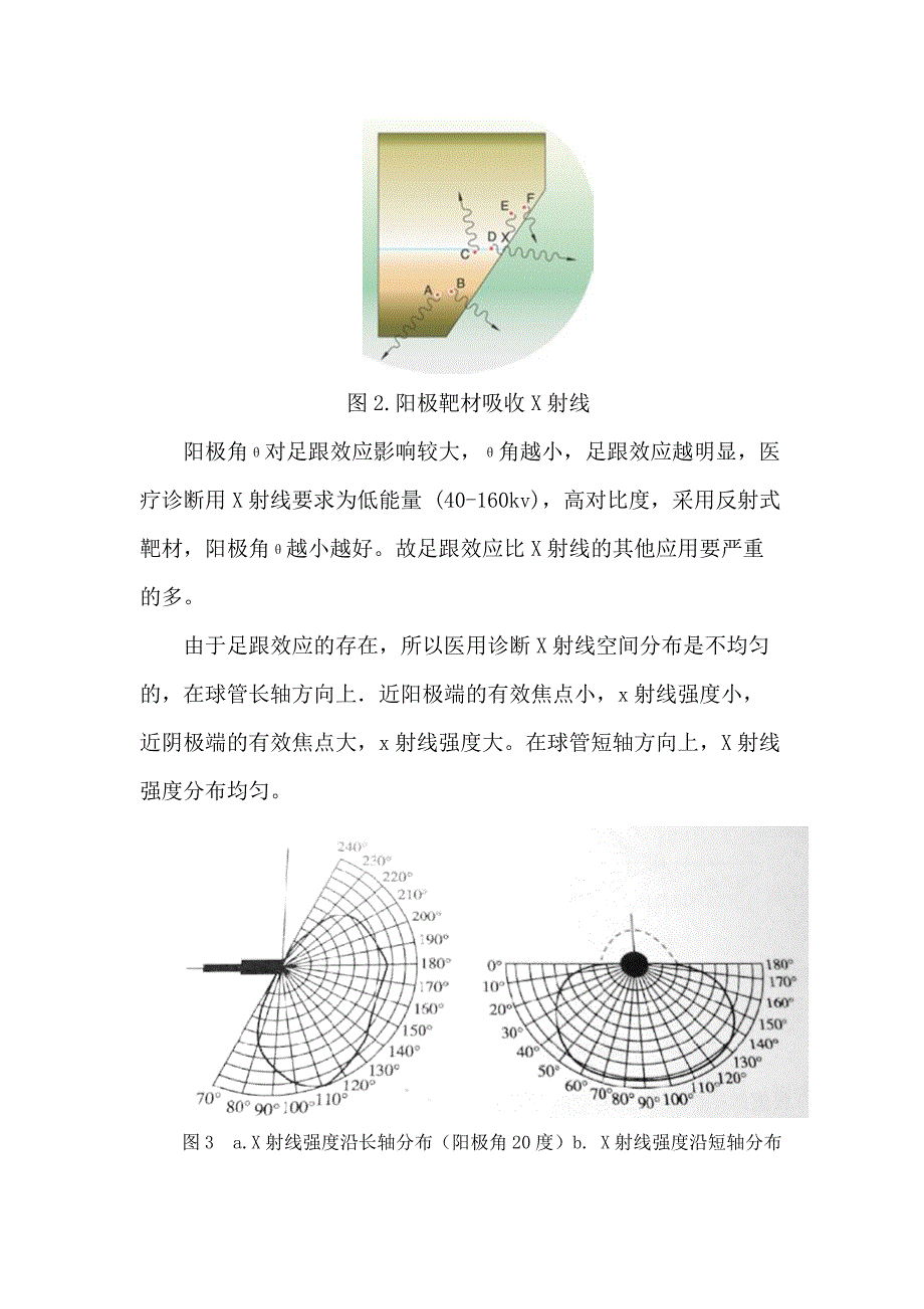 RaySafeX2领先一代的探头堆叠阵列技术_第2页