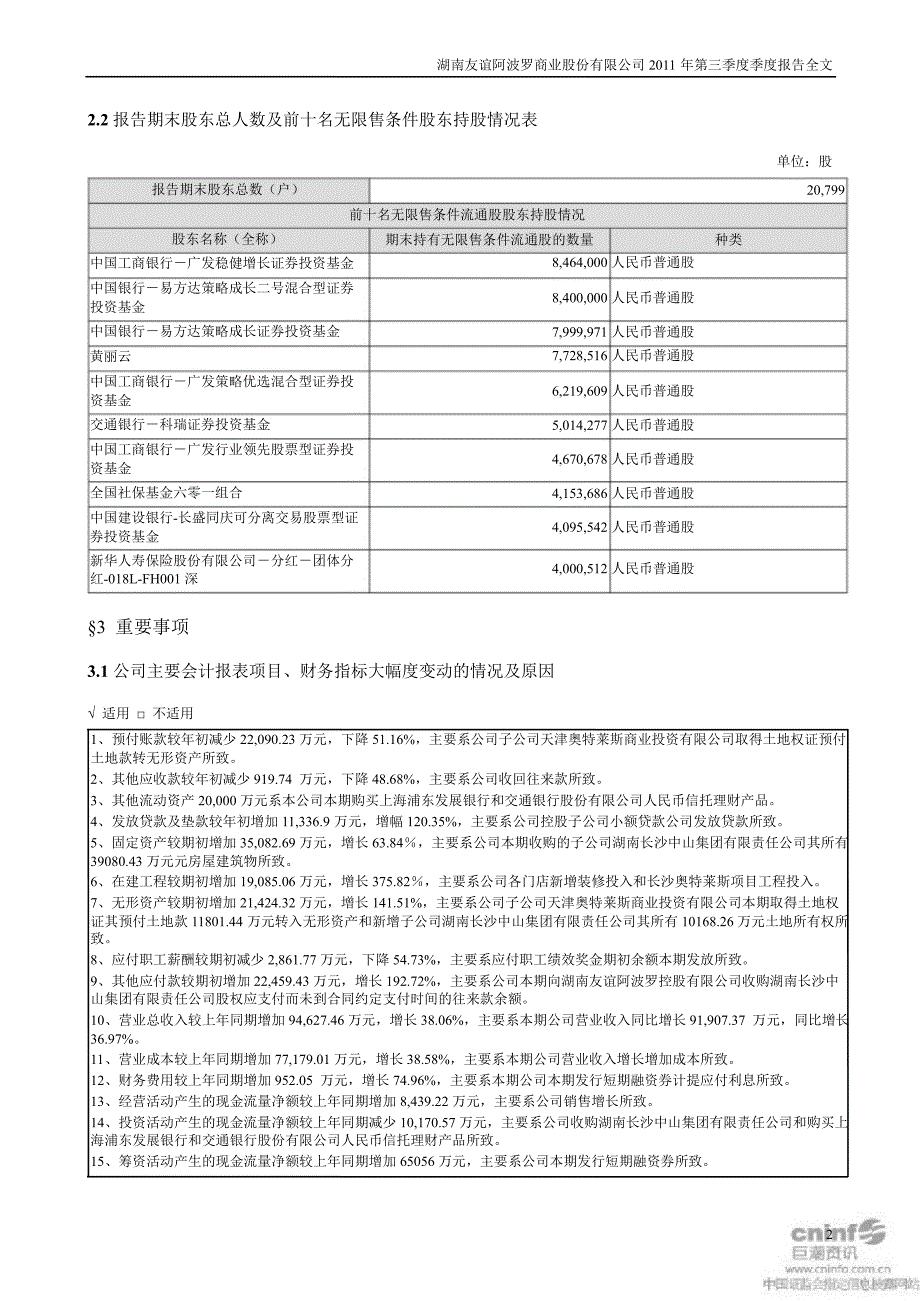 友阿股份：第三季度报告全文_第2页