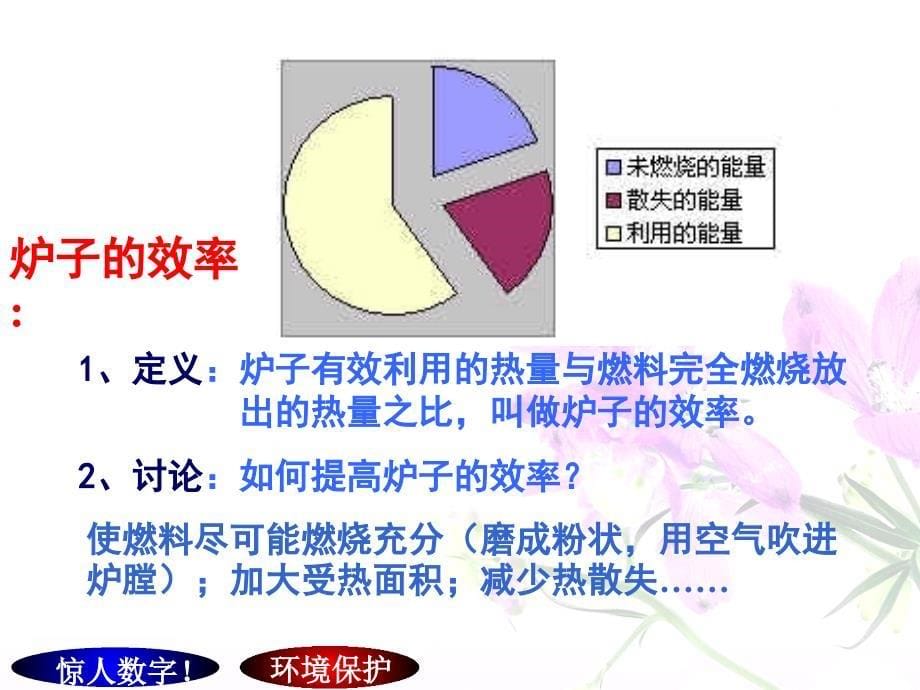 物理：北师大版九年级燃料的利用和环境保护（课件）2_第5页