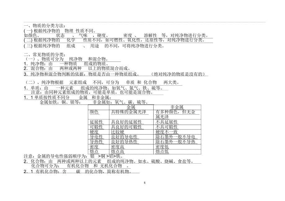 浙教版科学九年级上册知识点梳理_第5页