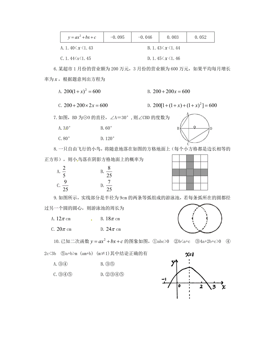 2011—2012学年上学期期末考试_第2页