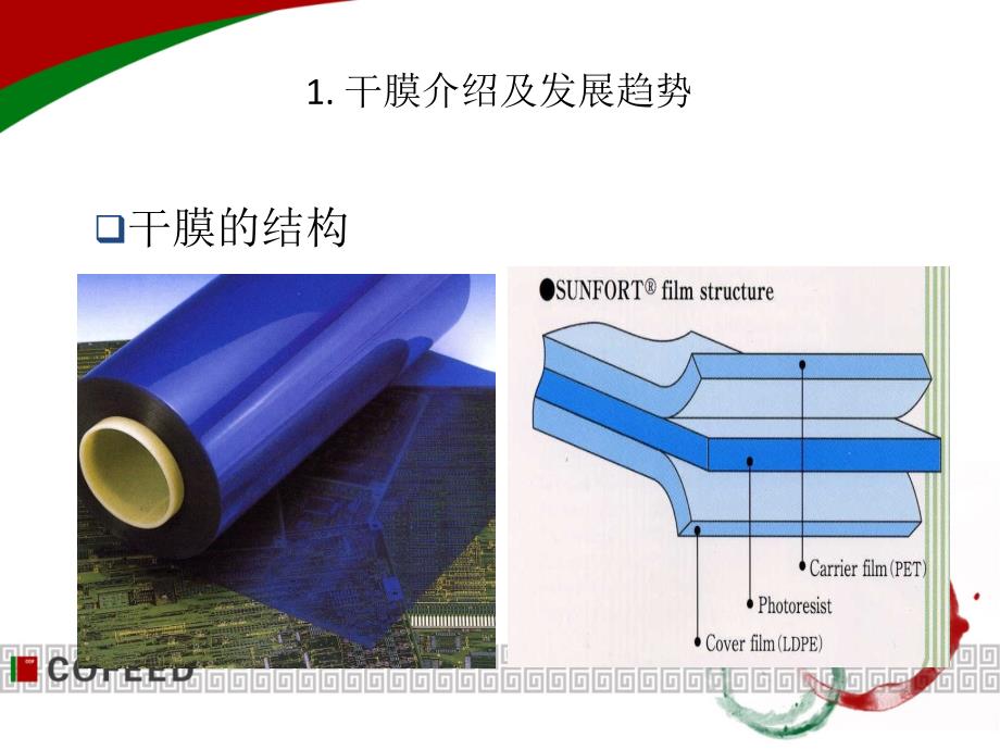 干膜工艺介绍p课件_第4页