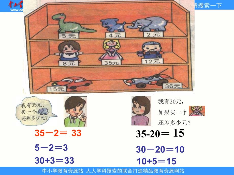 人教课标版数学一下两位数减一位数和整十数不退位课件6_第3页