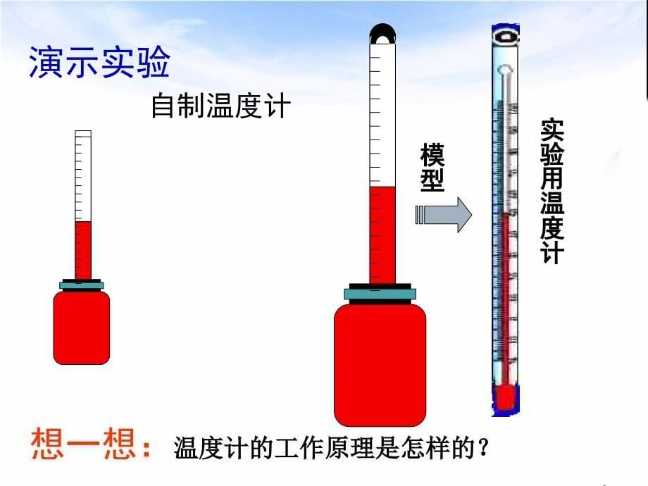 四章节物态变化_第5页